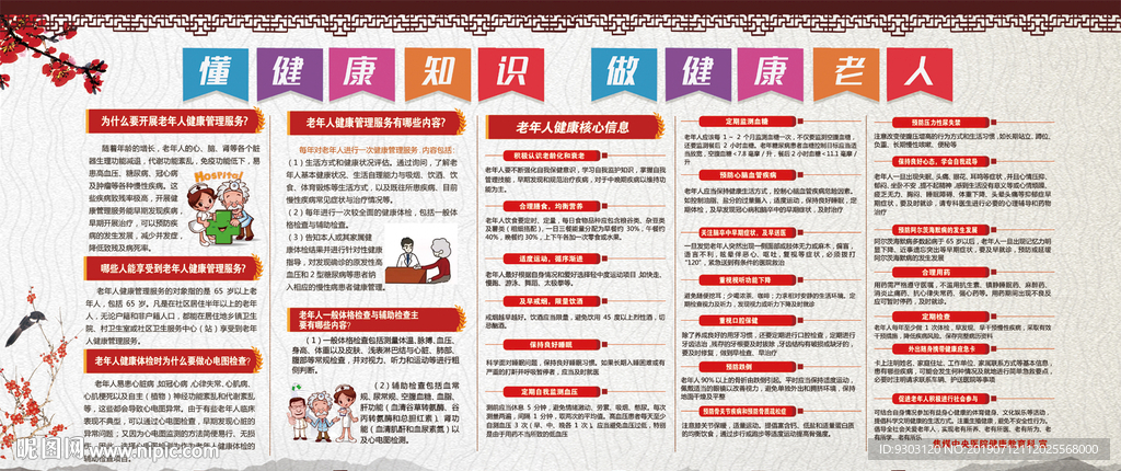 老年健康核心信息