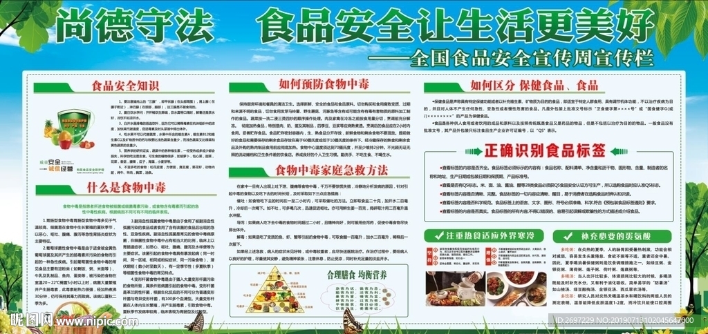 食品安全宣传周宣传栏