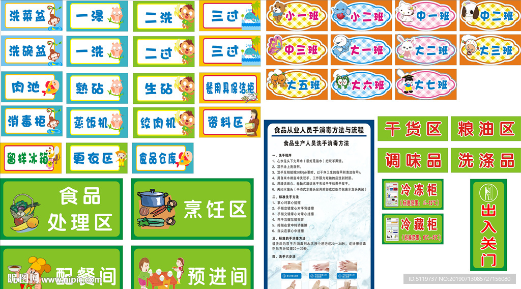 幼儿园标识牌