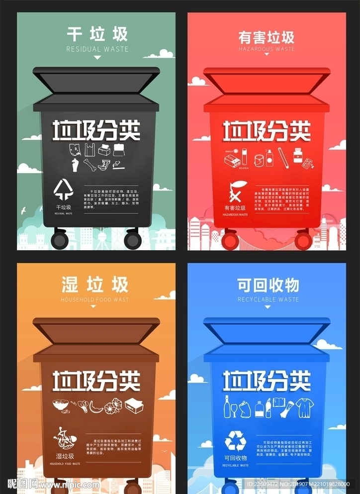 垃圾分类内容介绍