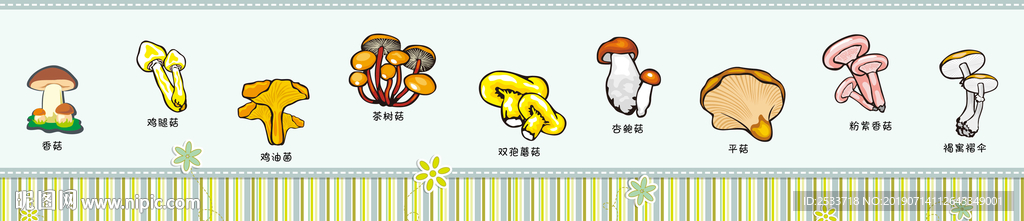 看图识蘑菇