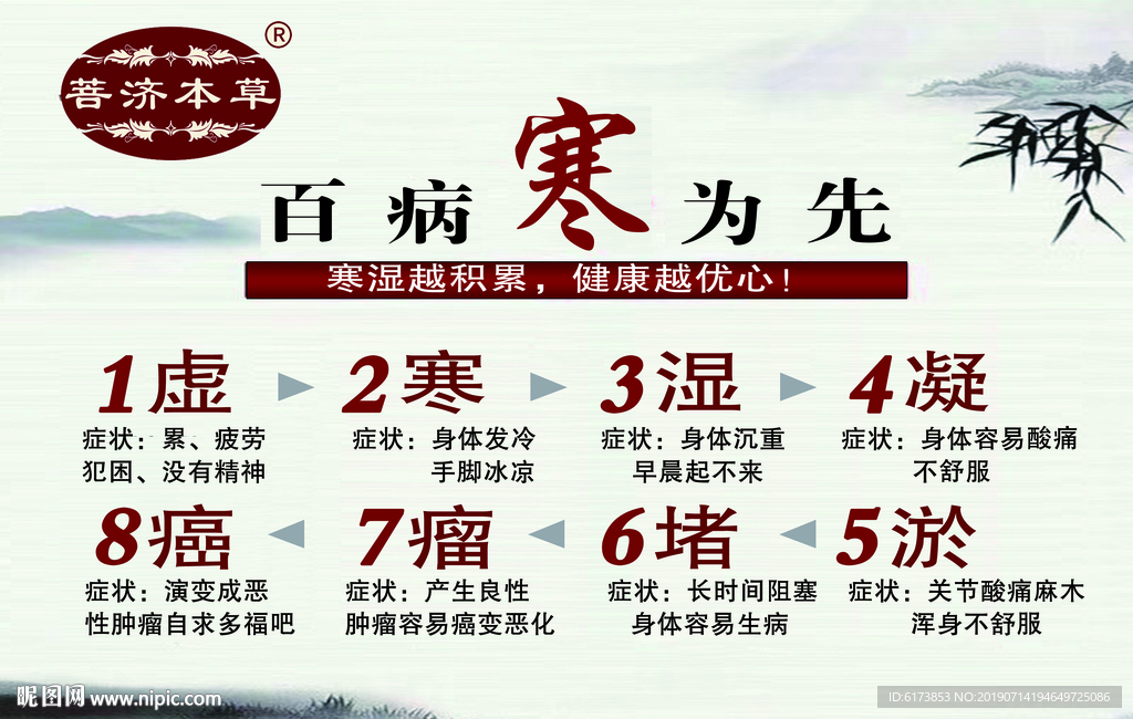 百病寒为先