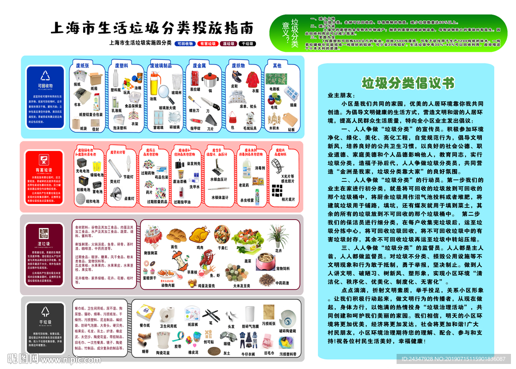 垃圾分类图文汇总 垃圾分类