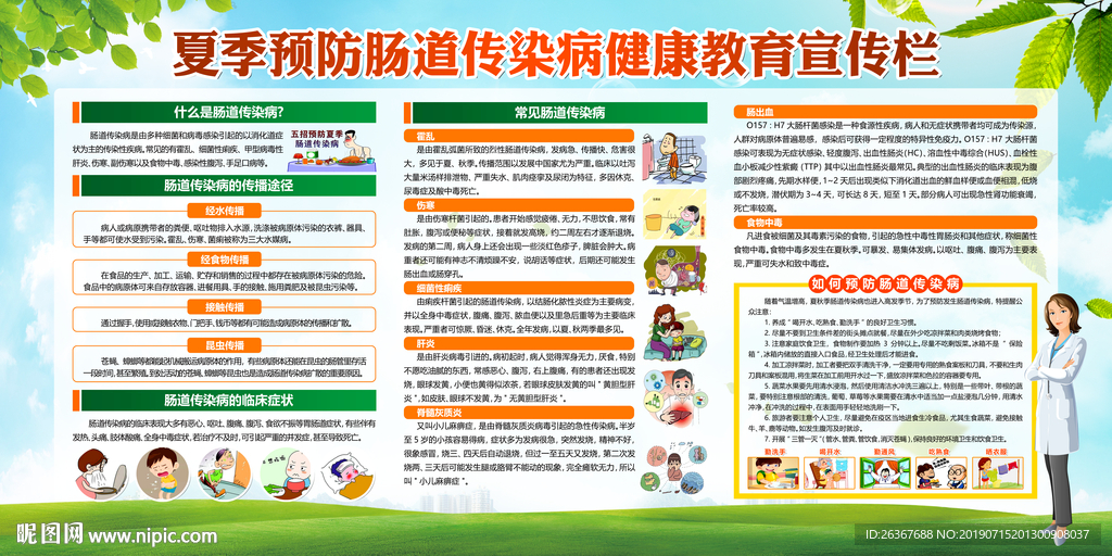 肠道传染疾病预防