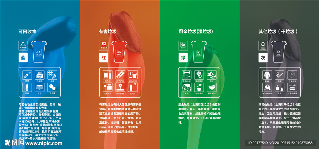 垃圾分类