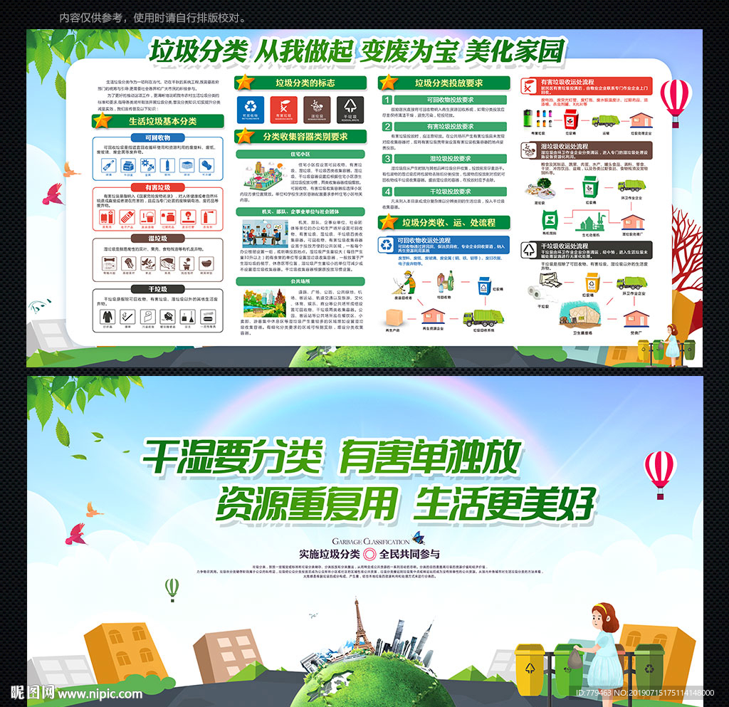 垃圾分类海报
