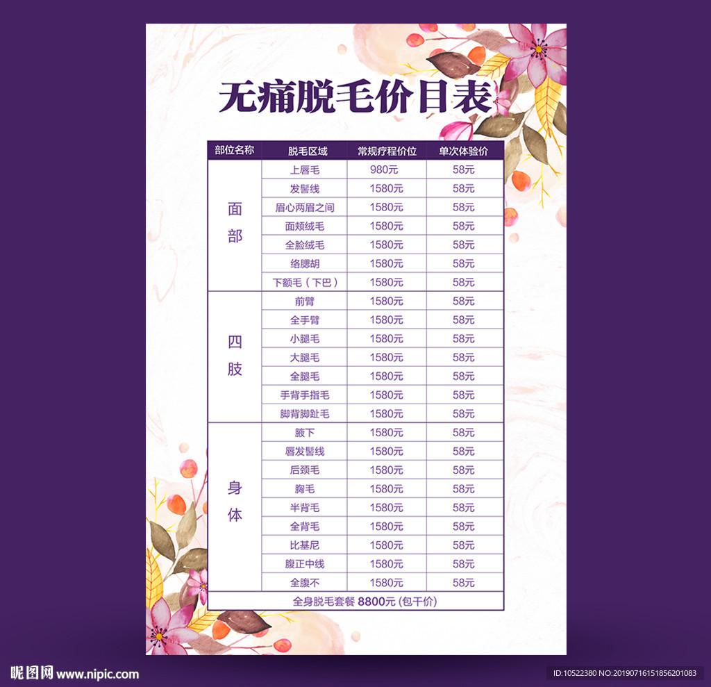 脱毛价目表
