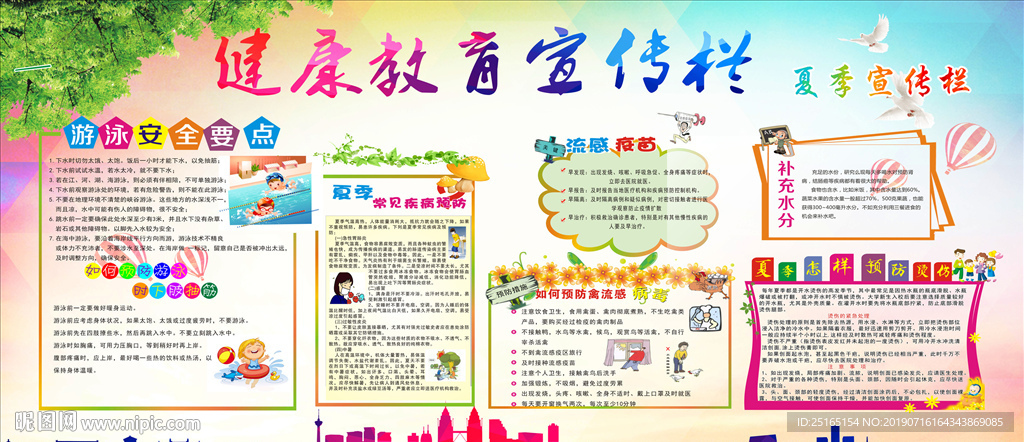 健康教育宣传栏