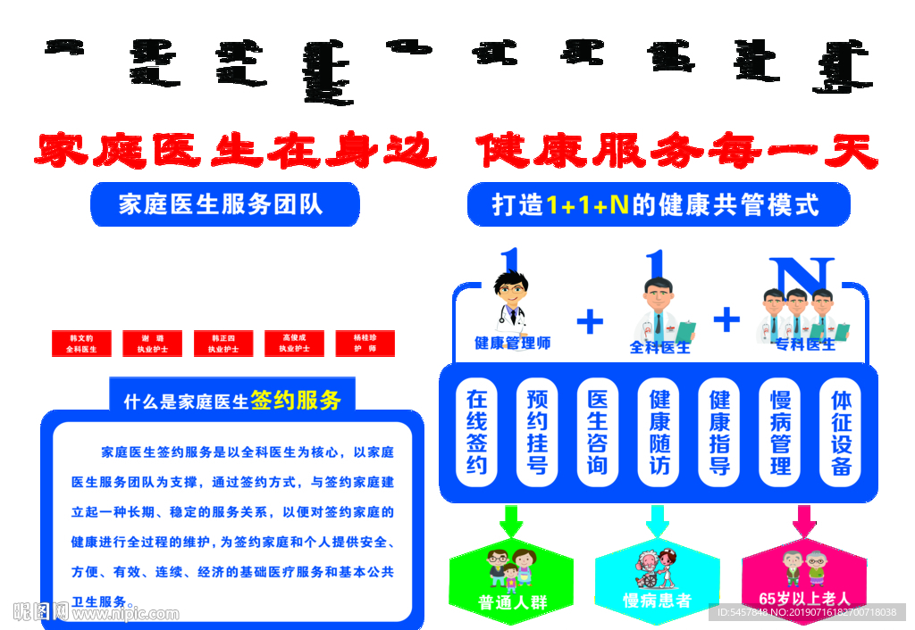 社区医疗室文化墙