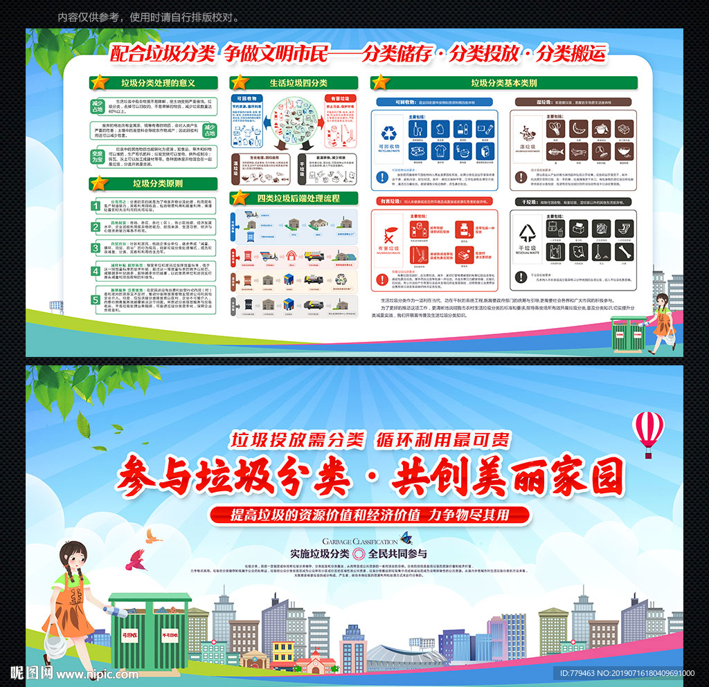 垃圾分类宣传栏