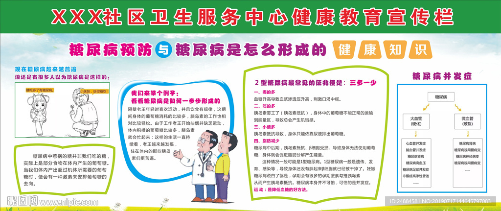糖尿病宣传栏