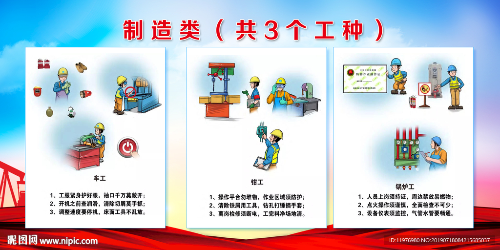 制造类