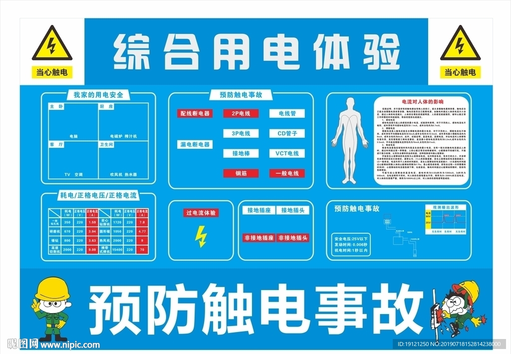 综合用电体验