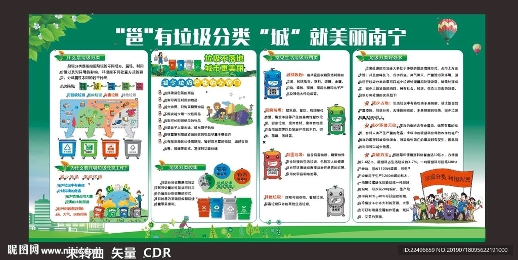 垃圾分类标语 垃圾分类海报