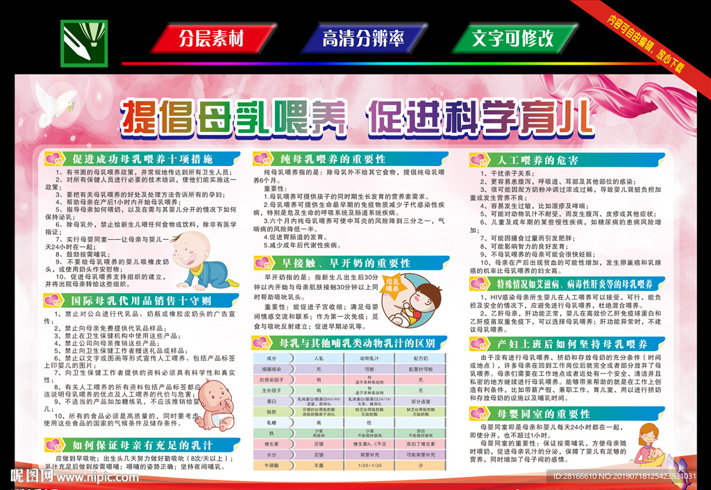 2019世界母乳喂养周