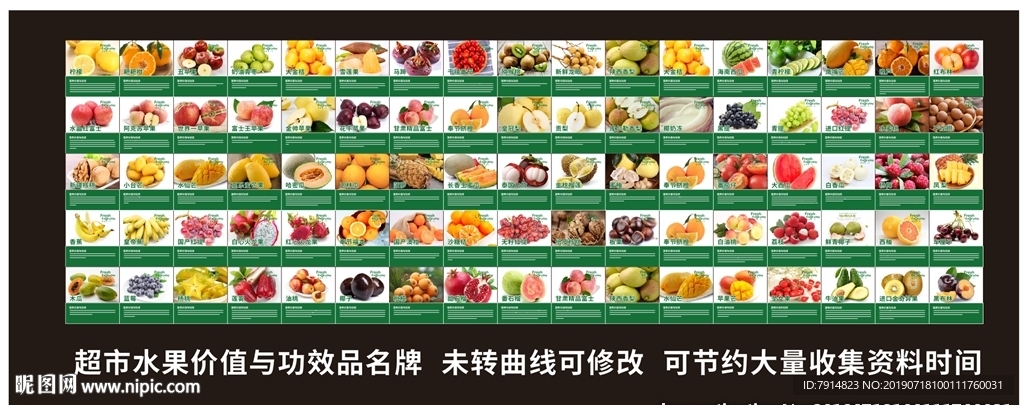 生鲜水果品名营养价值功效牌图片