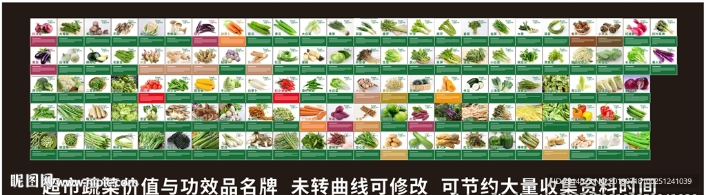 生鲜蔬菜品名营养价功效插牌图片