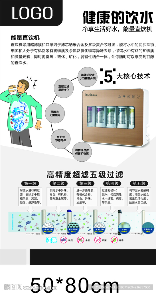 净水器海报