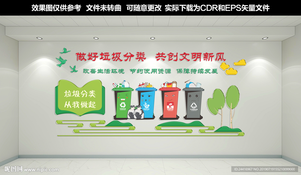 垃圾分类文化墙
