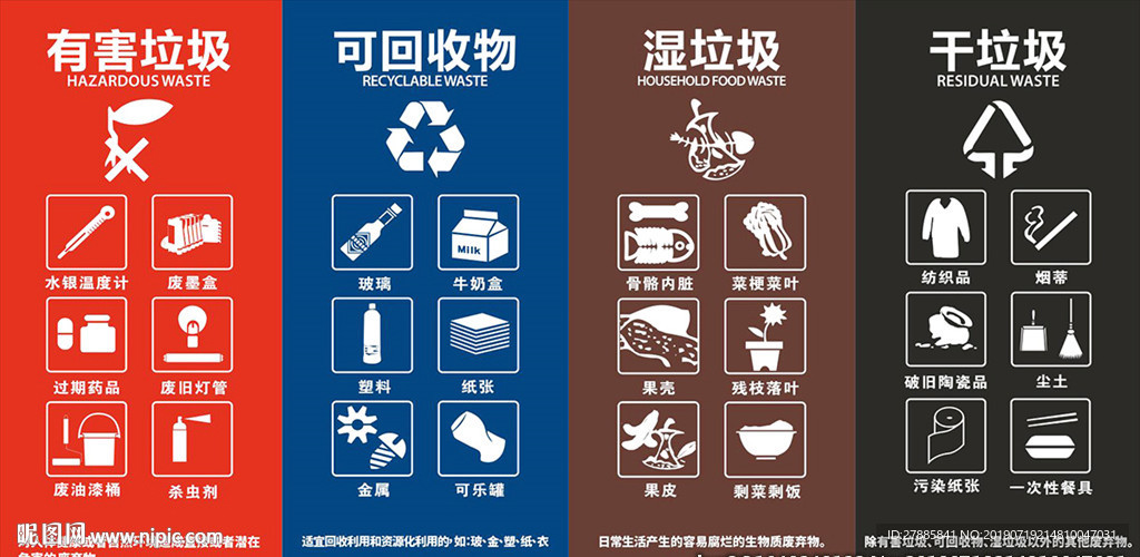 垃圾分类