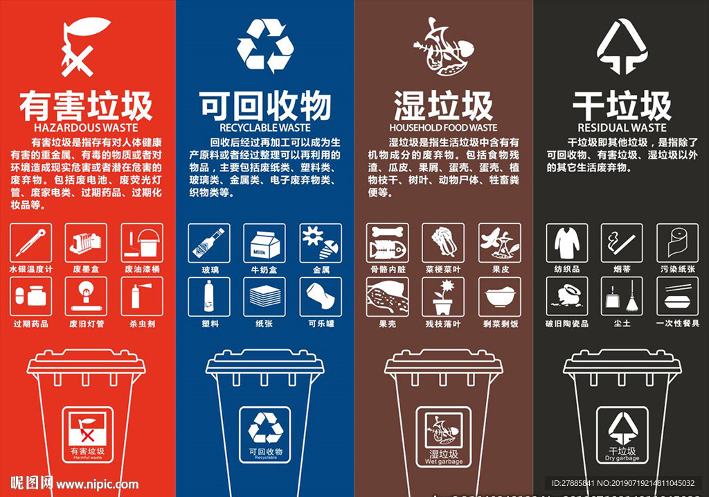 垃圾分类