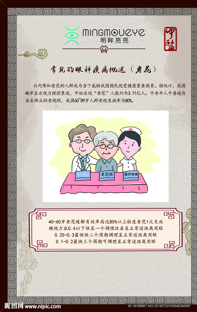 常见眼科病疾概述