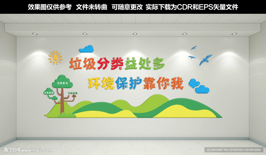 垃圾分类文化墙