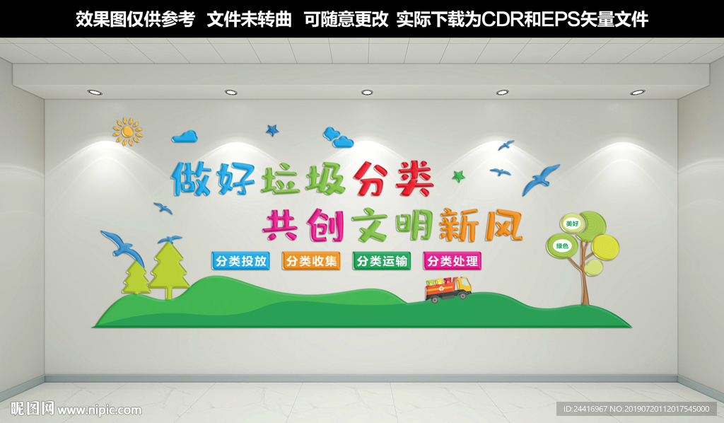 垃圾分类文化墙