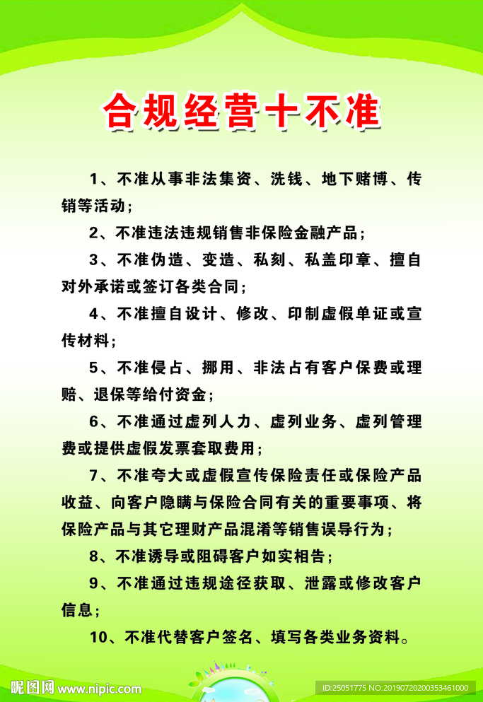 保险公司制度