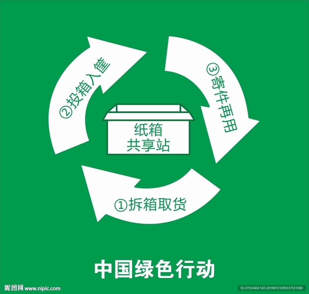 环保箱 快递 绿色行动 矢量