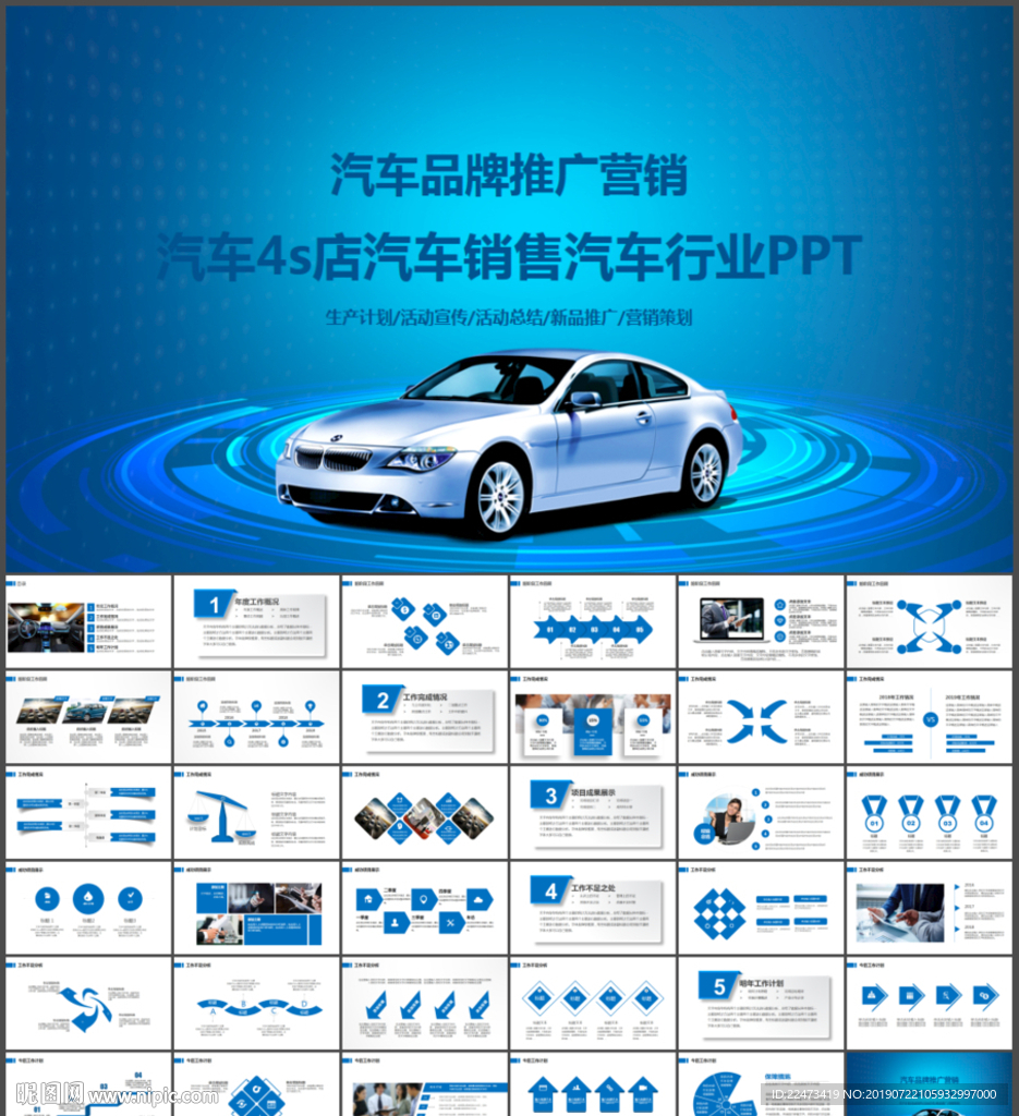 汽车4s店汽车销售汽车行业PP