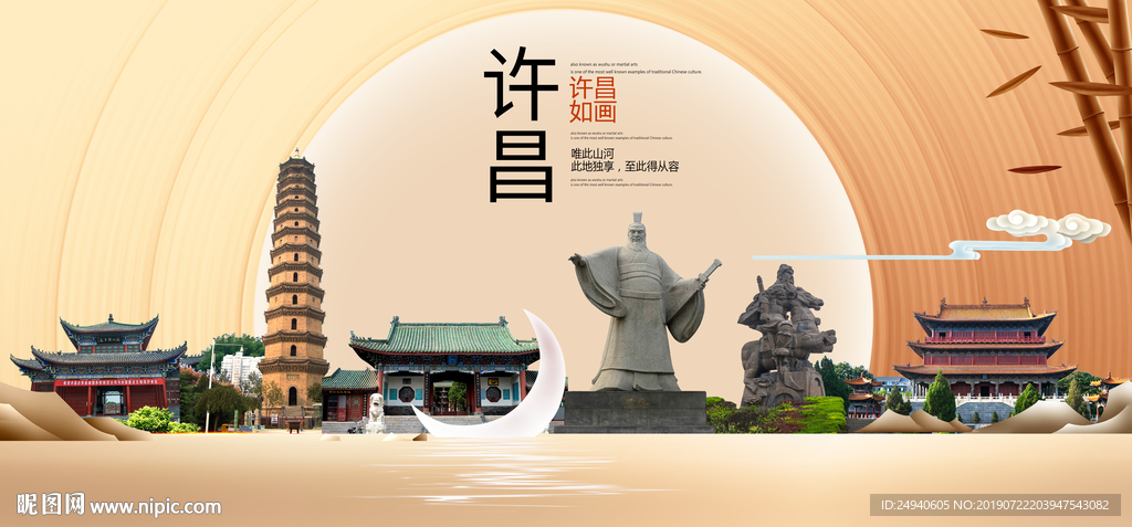 美丽许昌中国梦城市形象海报广告