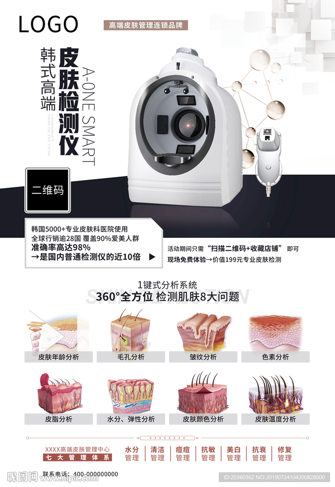 美容仪器地推活动展板