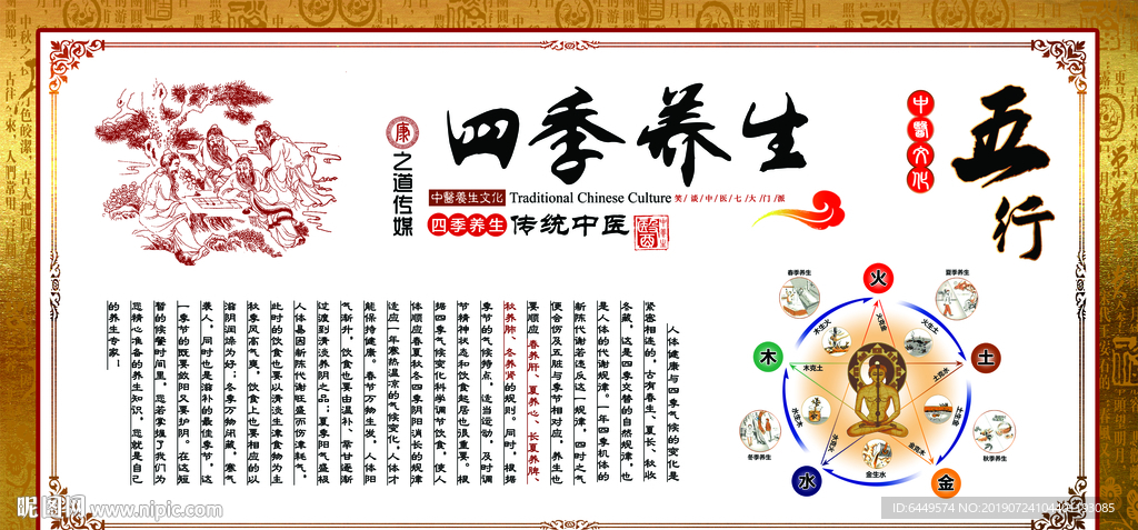 传统中医四季养生