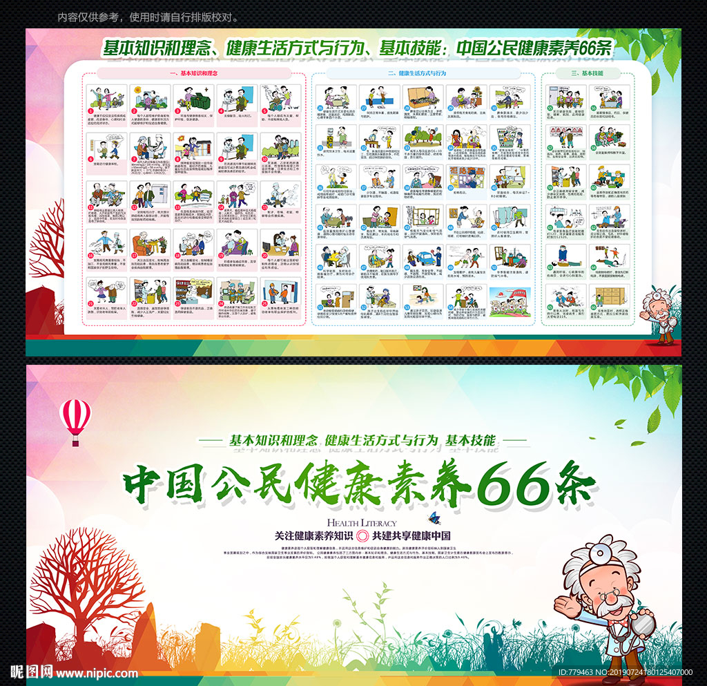 健康素养66条