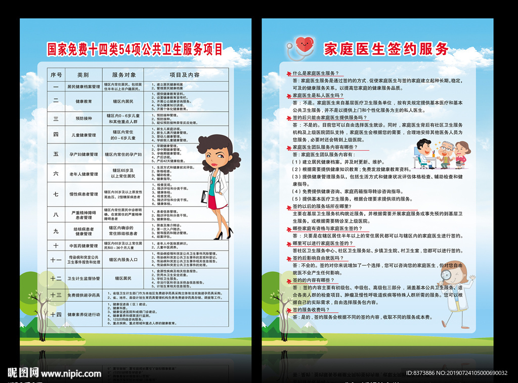 公共卫生服务及家庭医生