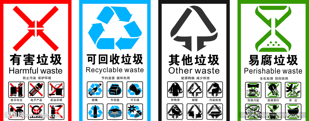 垃圾分类标志