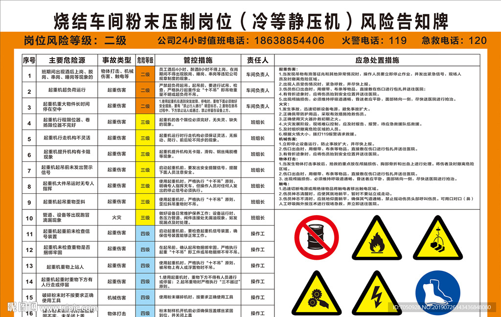 粉末压制（冷等静压机）风险告知