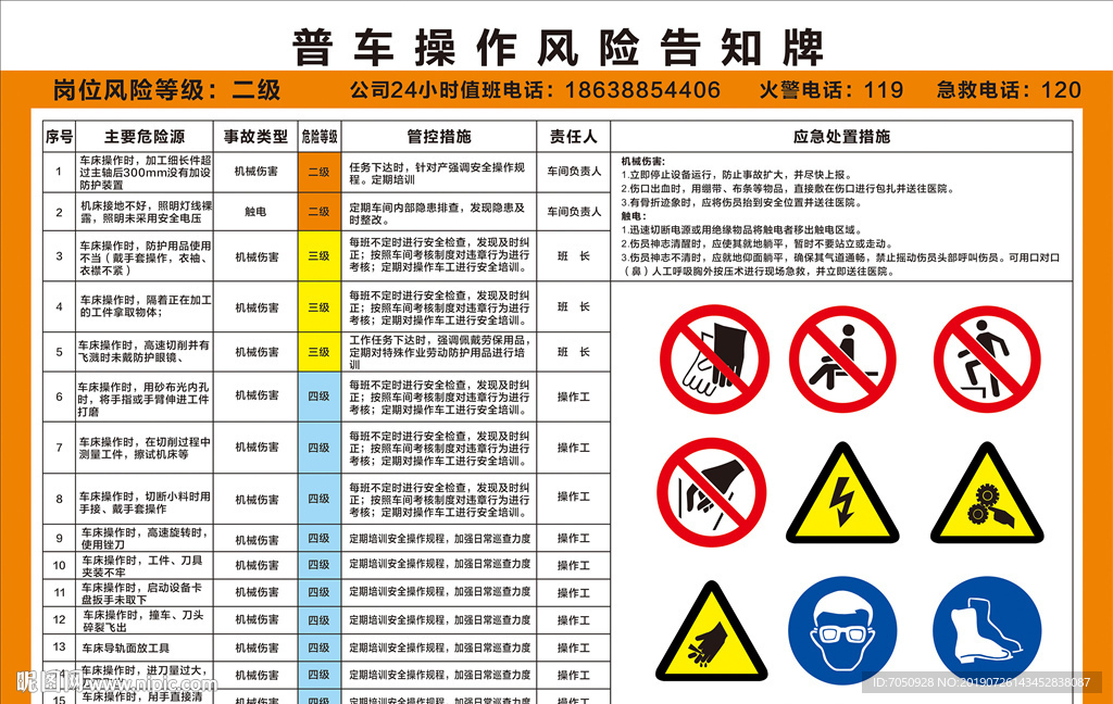 普车操作风险告知牌