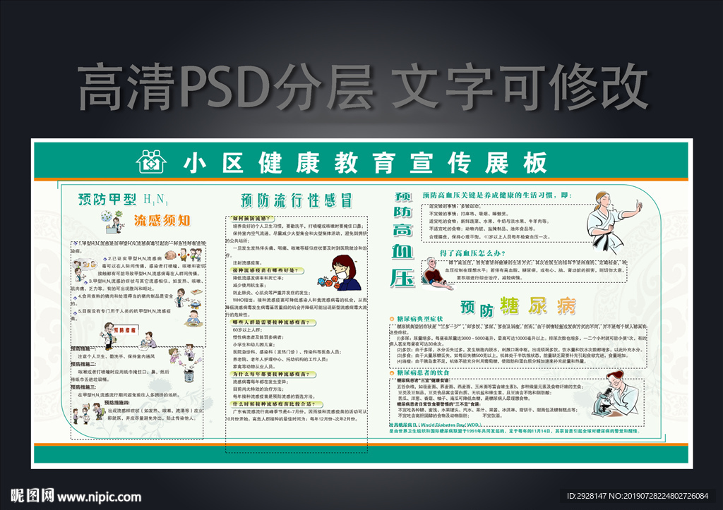 小区健康教育宣传展板