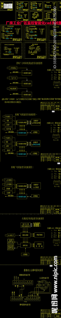 厂房工业厂区监控智能化cad系