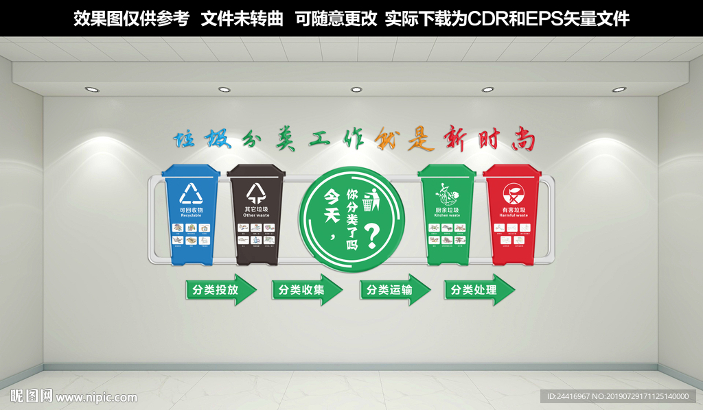垃圾分类文化墙