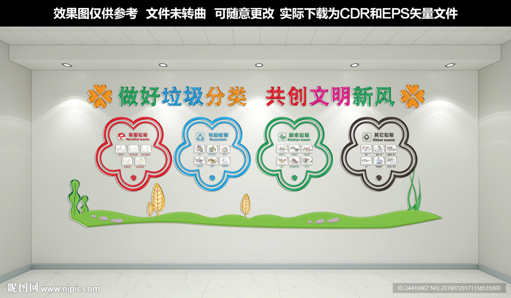 垃圾分类文化墙