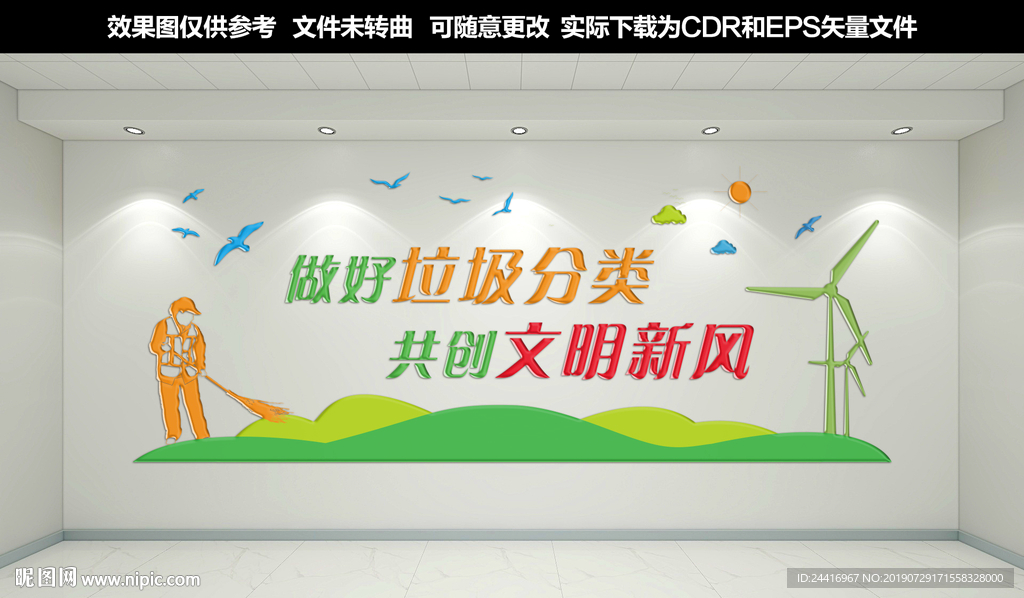 垃圾分类文化墙