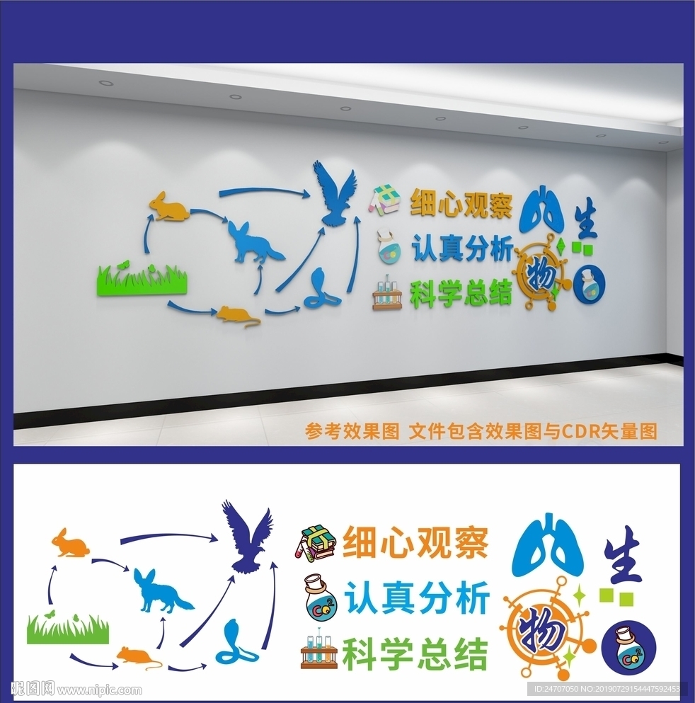 生物实验室文化墙