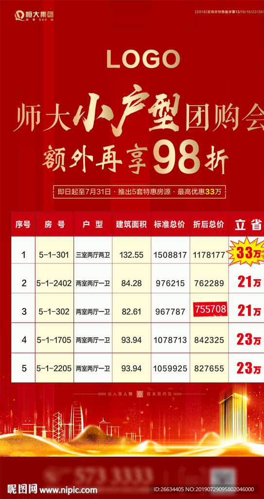 地产房源