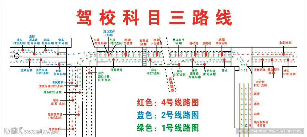 驾校科目三路线图