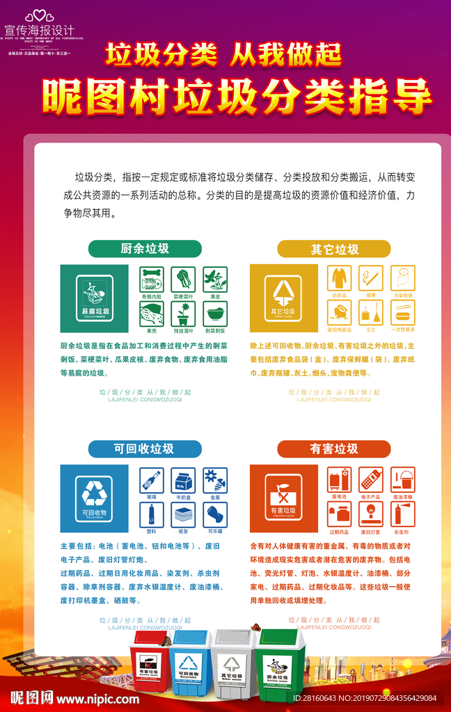 垃圾分类展板