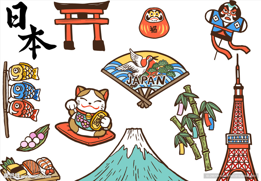 日本文化