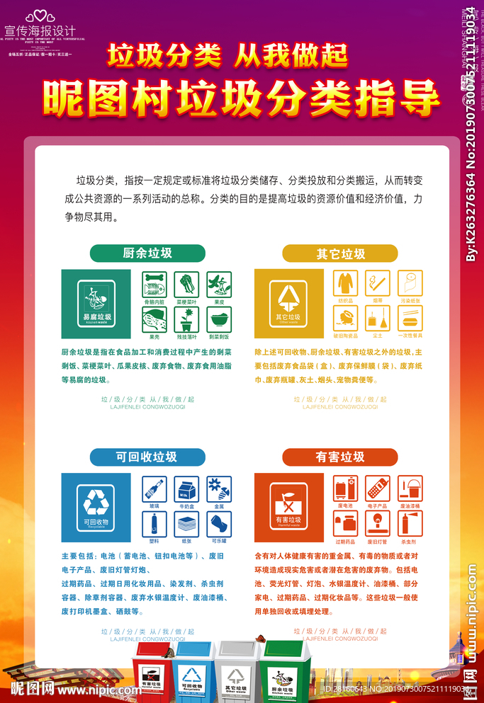 垃圾分类展板